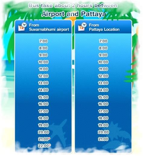 Bus schedules from Bangkok to Poi Pet .